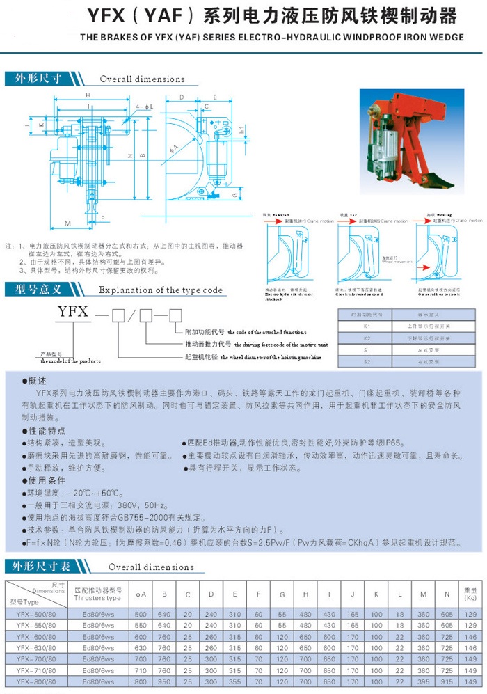 YFX(YAF) 1